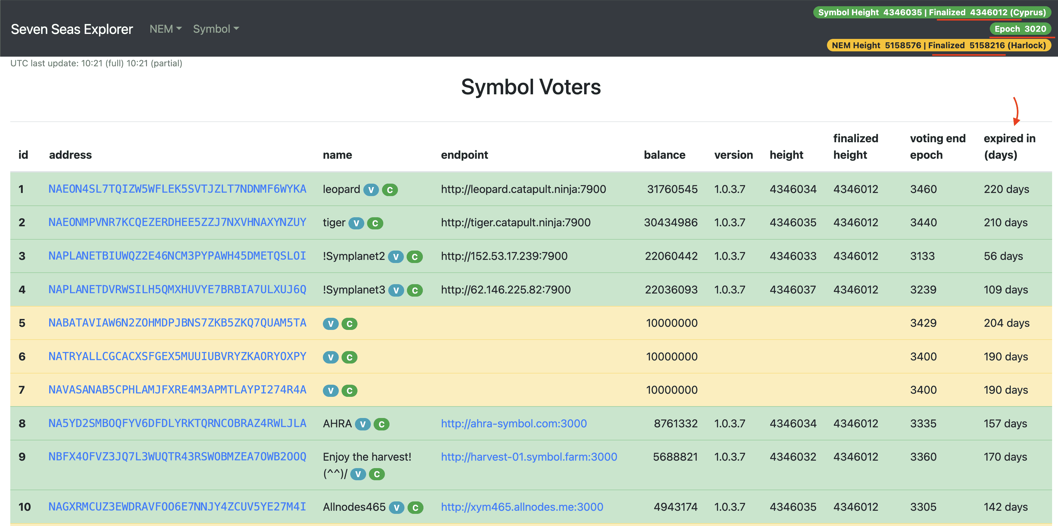 strapi-blog-api-image