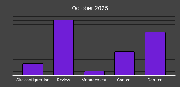 strapi-blog-api-image