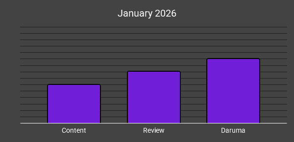 strapi-blog-api-image