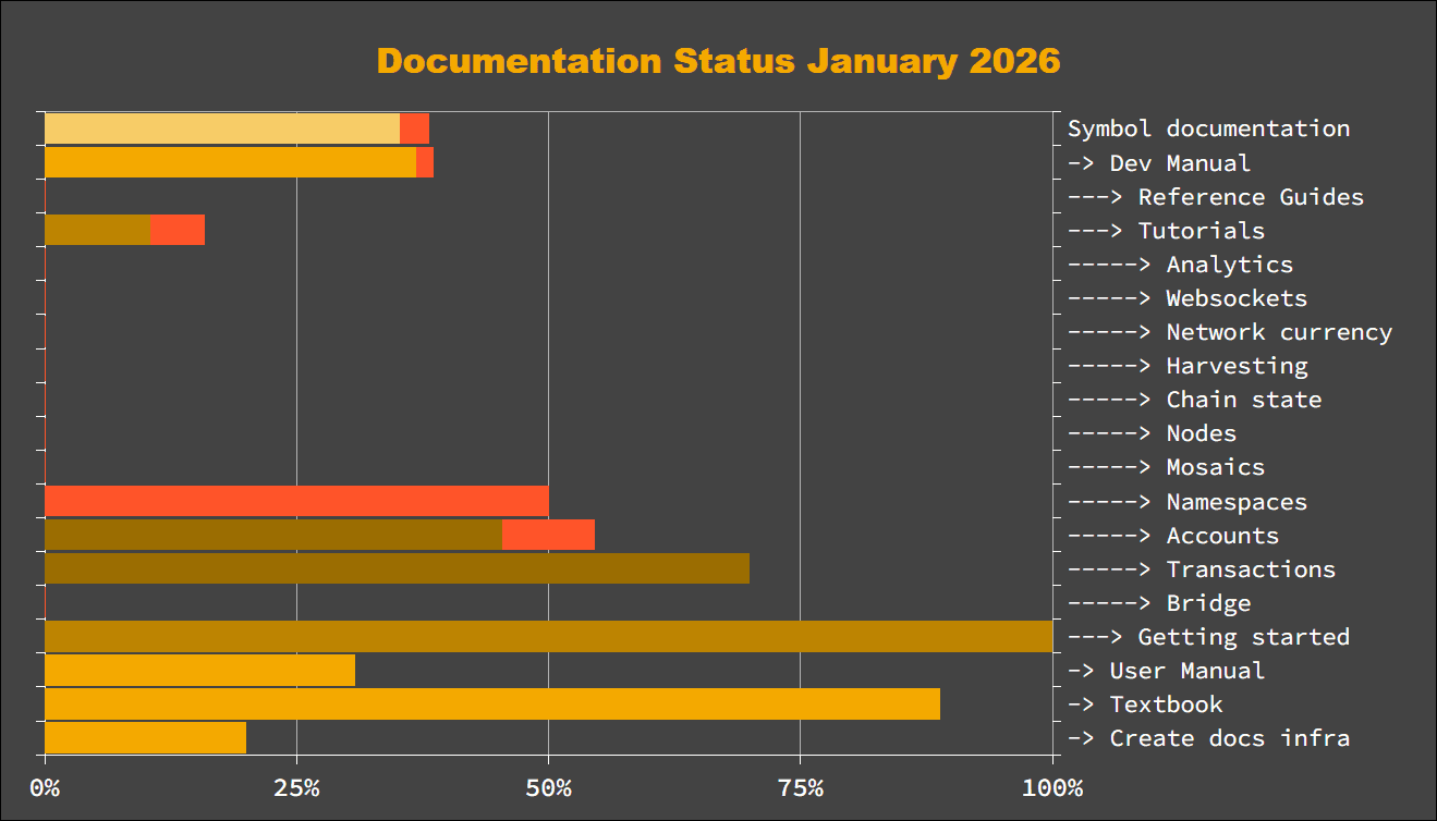 strapi-blog-api-image
