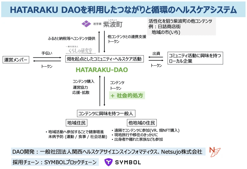 strapi-blog-api-image