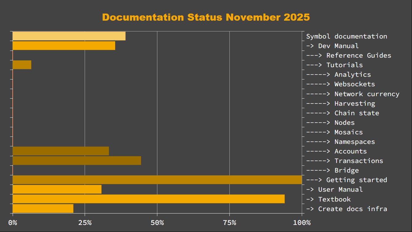 strapi-blog-api-image