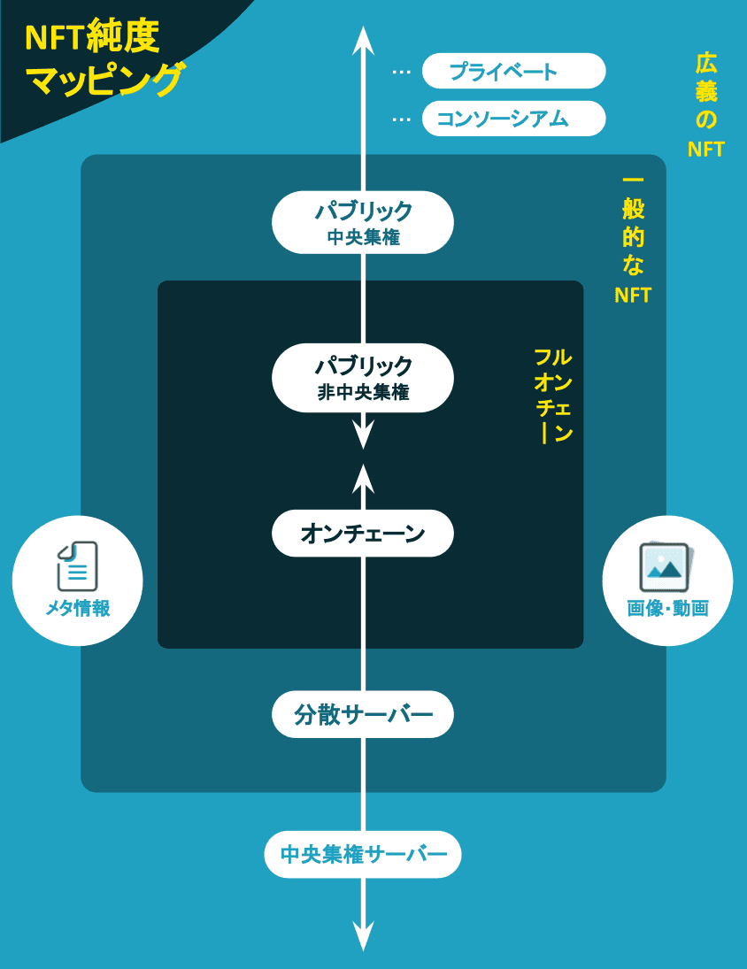 strapi-blog-api-image