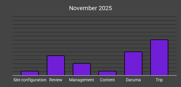 Nov2025_1.png