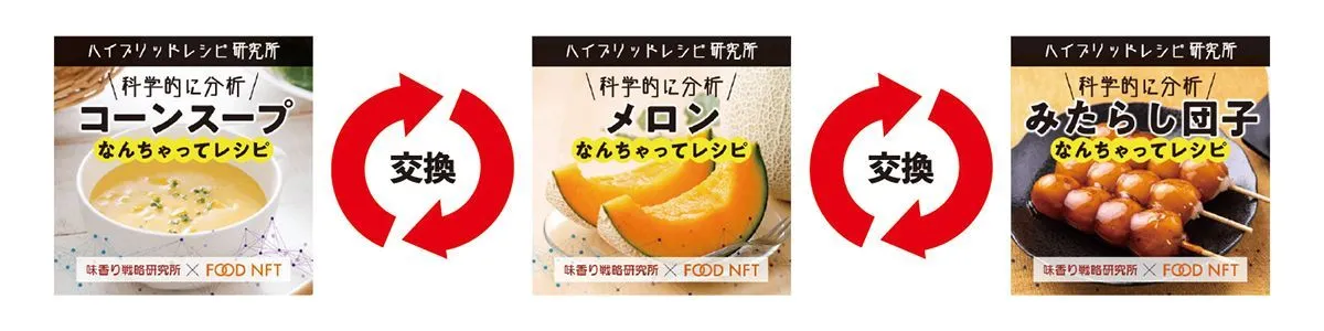 The FOOD NFT Exchange Spring Fair_2.jpeg