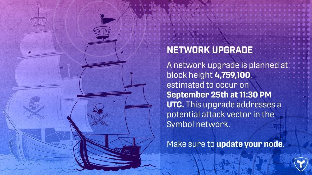 Symbol blockchain network upgrade